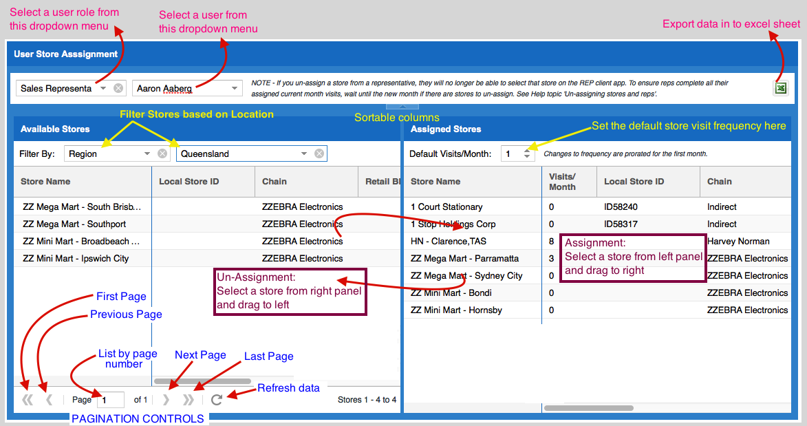 Carroll community college certificate programs image